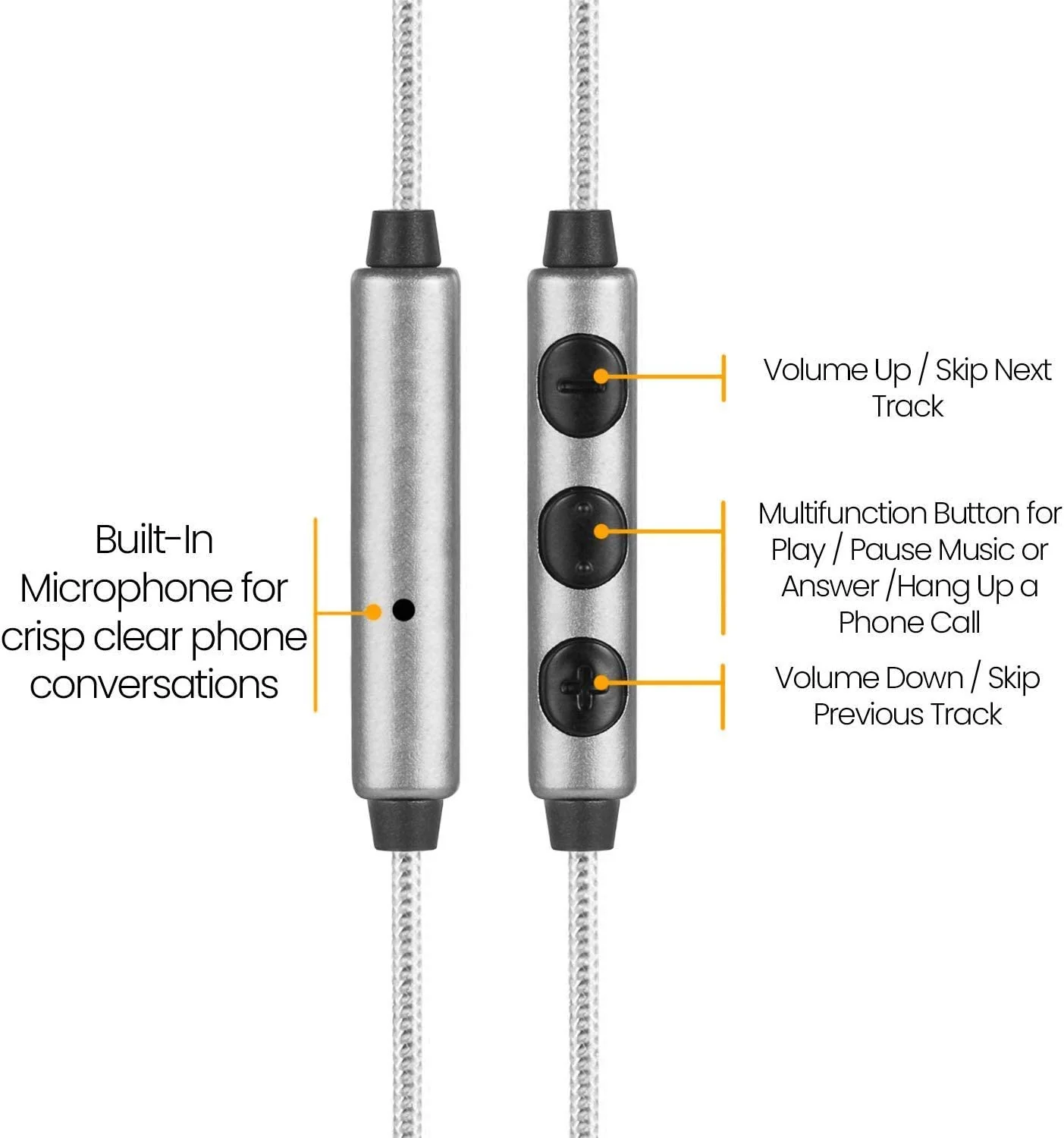 Betron B650 Earphones Noise Isolating Earbuds Heavy Deep Bass Headphones Microphone Volume Control - Image 17