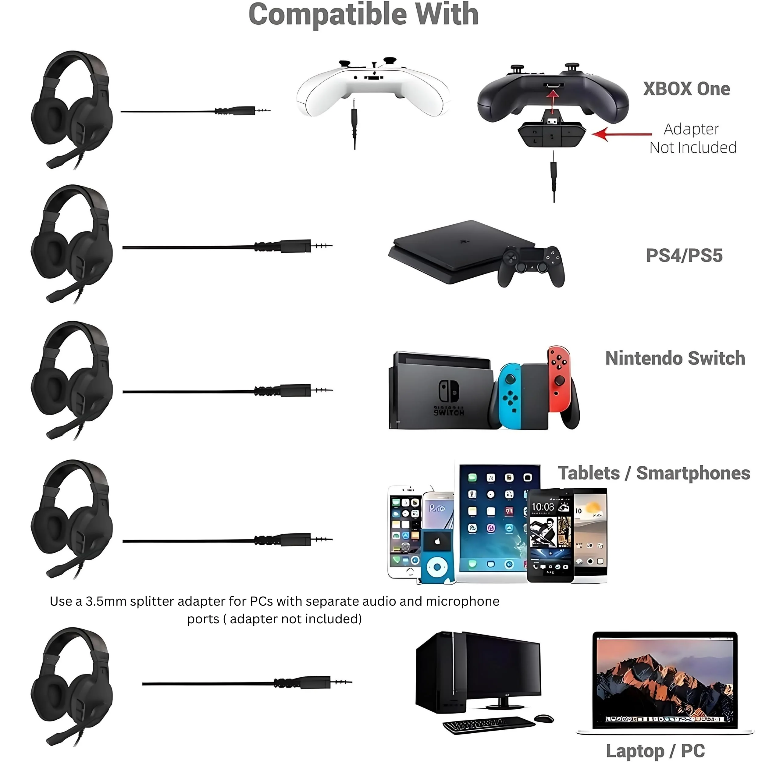 Betron Wired Gaming Headset with Microphone, Headphones for PS5 PS4 Xbox Nintendo Switch PC - Image 4