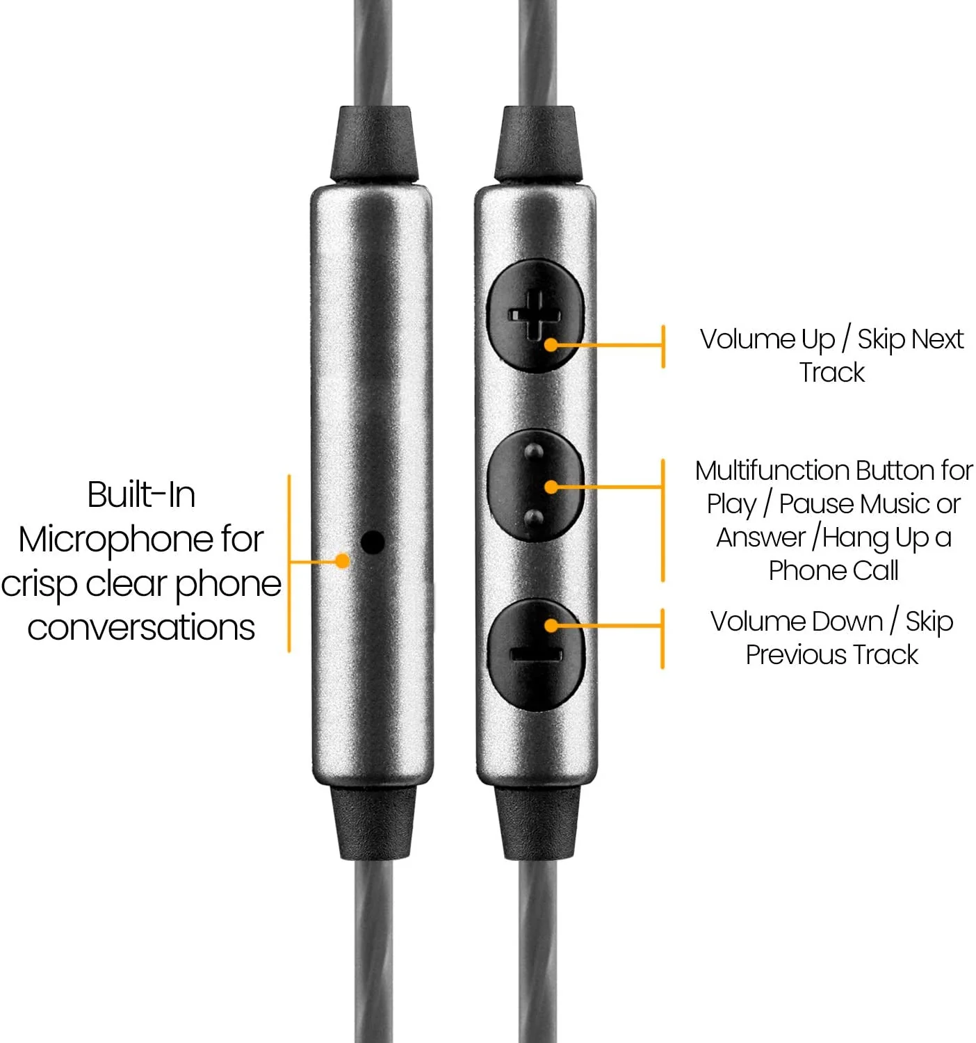 Betron GLD60 Noise Isolating in Ear Earphones Headphones for Samsung with Volume Control Microphone - Image 4