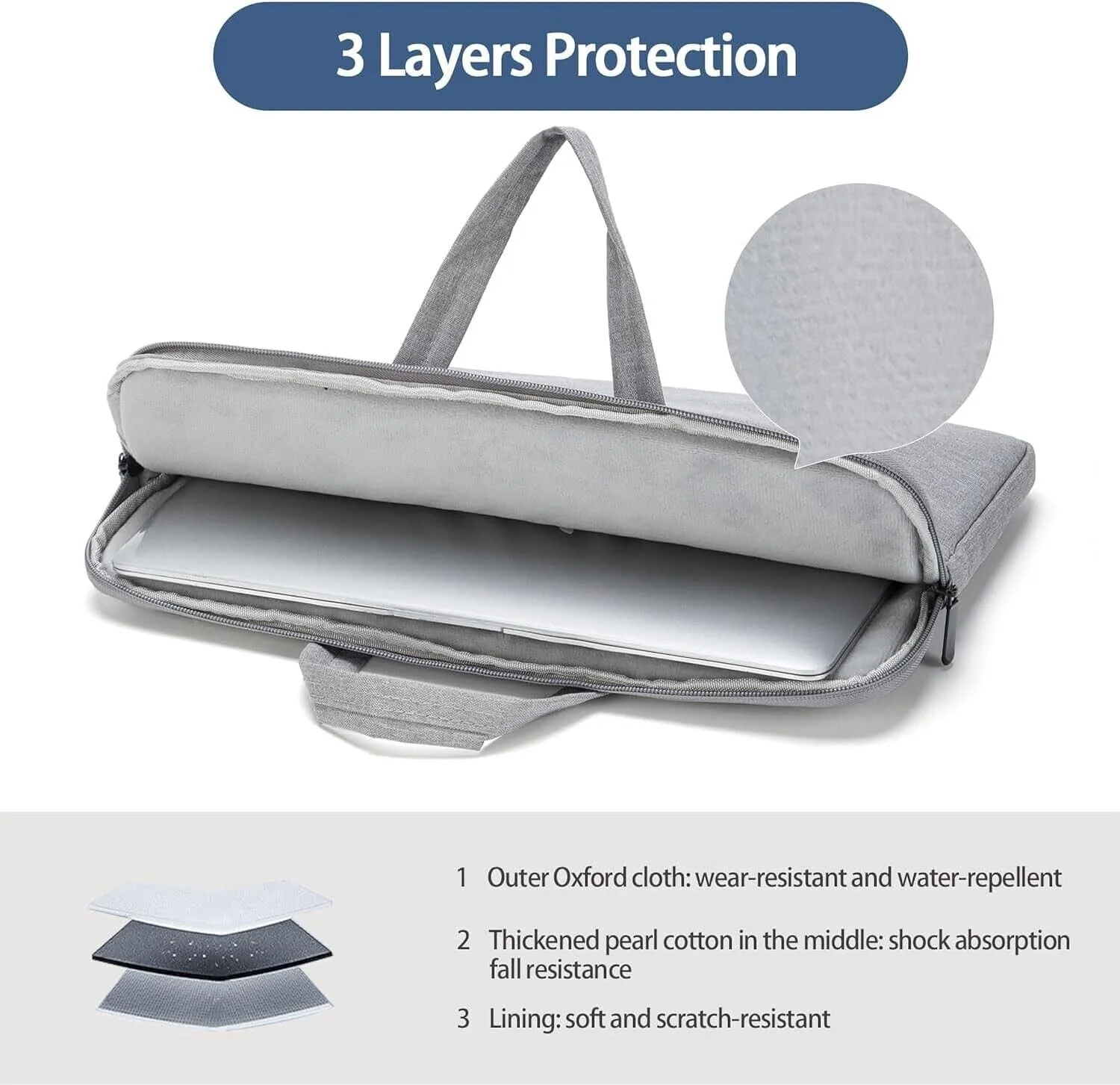 Betron Laptop Sleeve Case, Water Resistant 15 inch Laptop Bag - Image 5