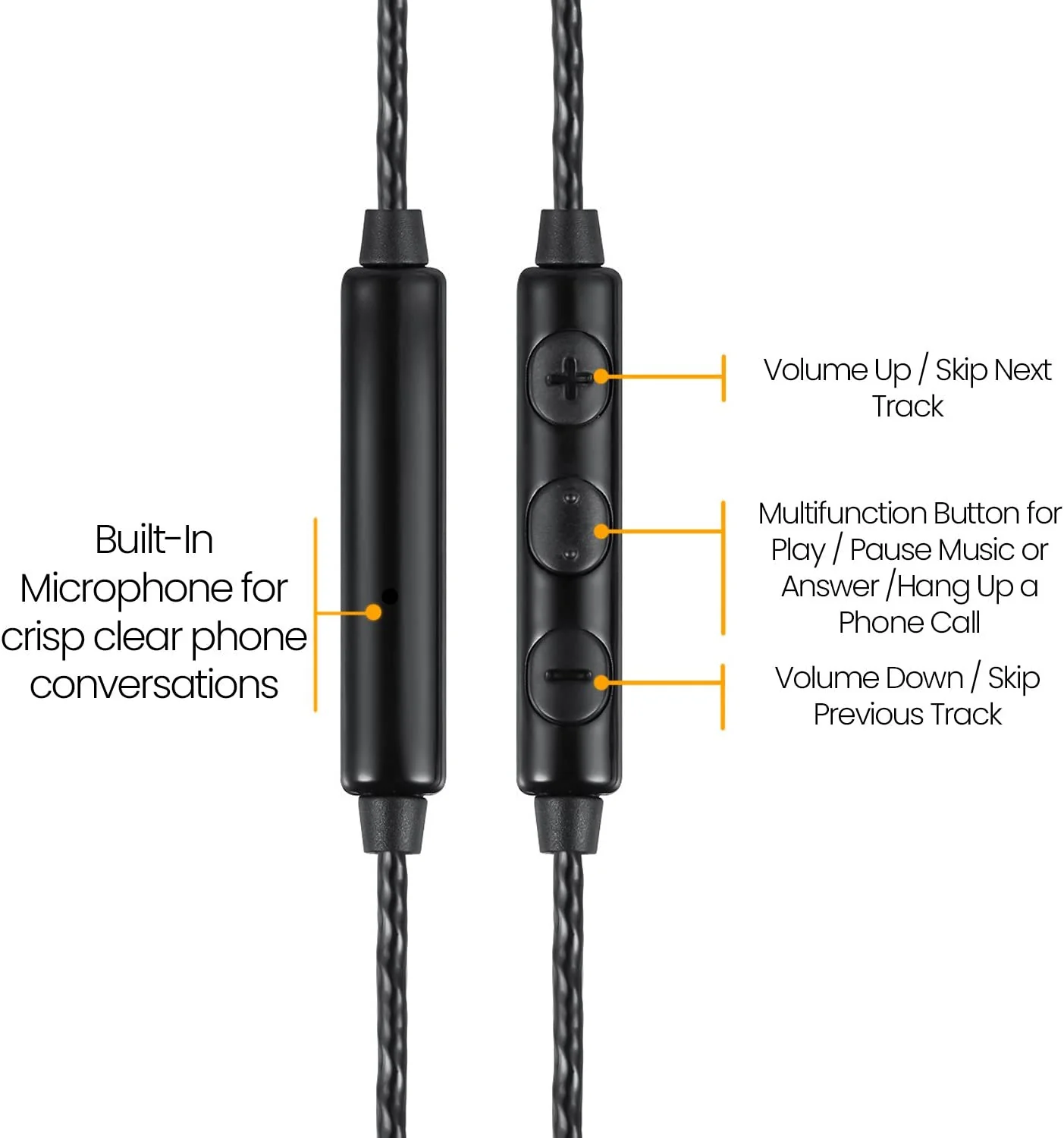 Betron RK300 Earphone with Volume Control and Mic, Noise Isolating and Powerful Bass, Compatible with iPhone, iPad, MP3 Players, and Android Devices - Image 3