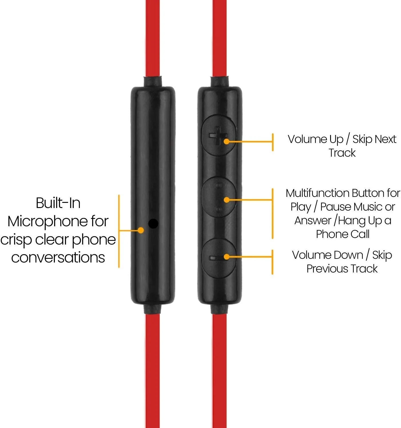 Betron DC950HI Earphone Micrphone Remote Control Powerful Bass Noise Isolating Replaceable Earbuds - Image 6