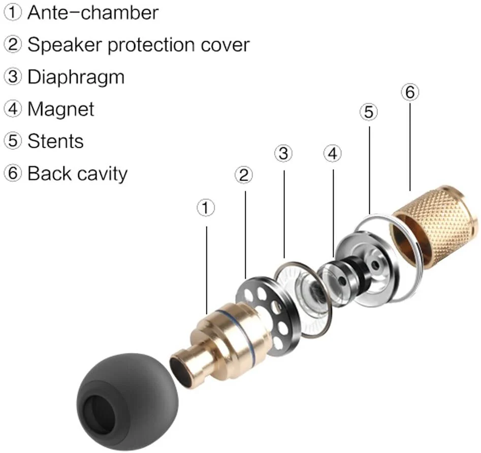 Betron DNZ500 Earphone Bass Driven Sound Noise Isolating Headphones Compatible with iPhone Samsung - Image 5