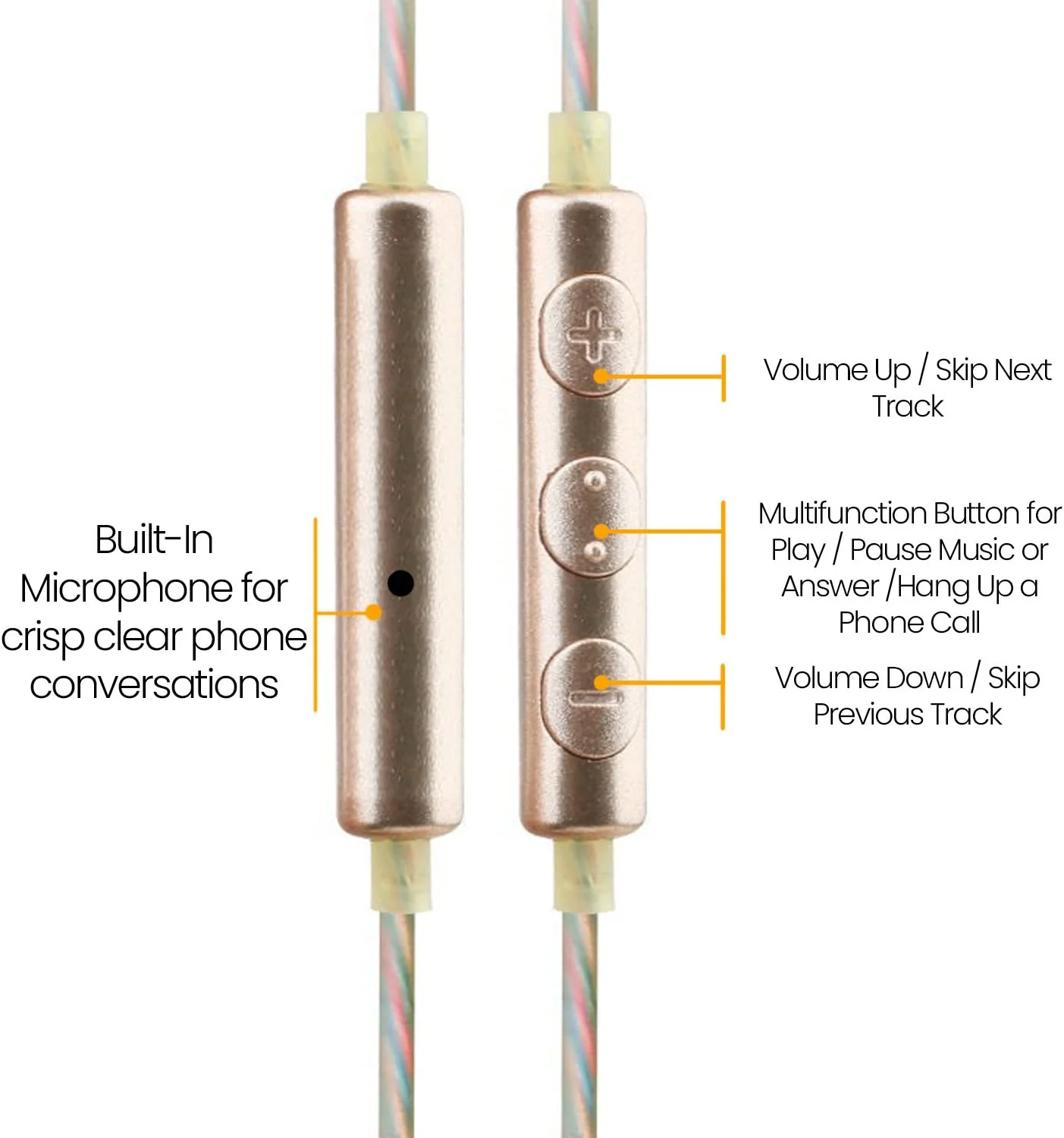 Betron DNZ500 Earphone Premium Bass Driven Sound Noise Isolating Microphone Volume Control iPhone - Image 5