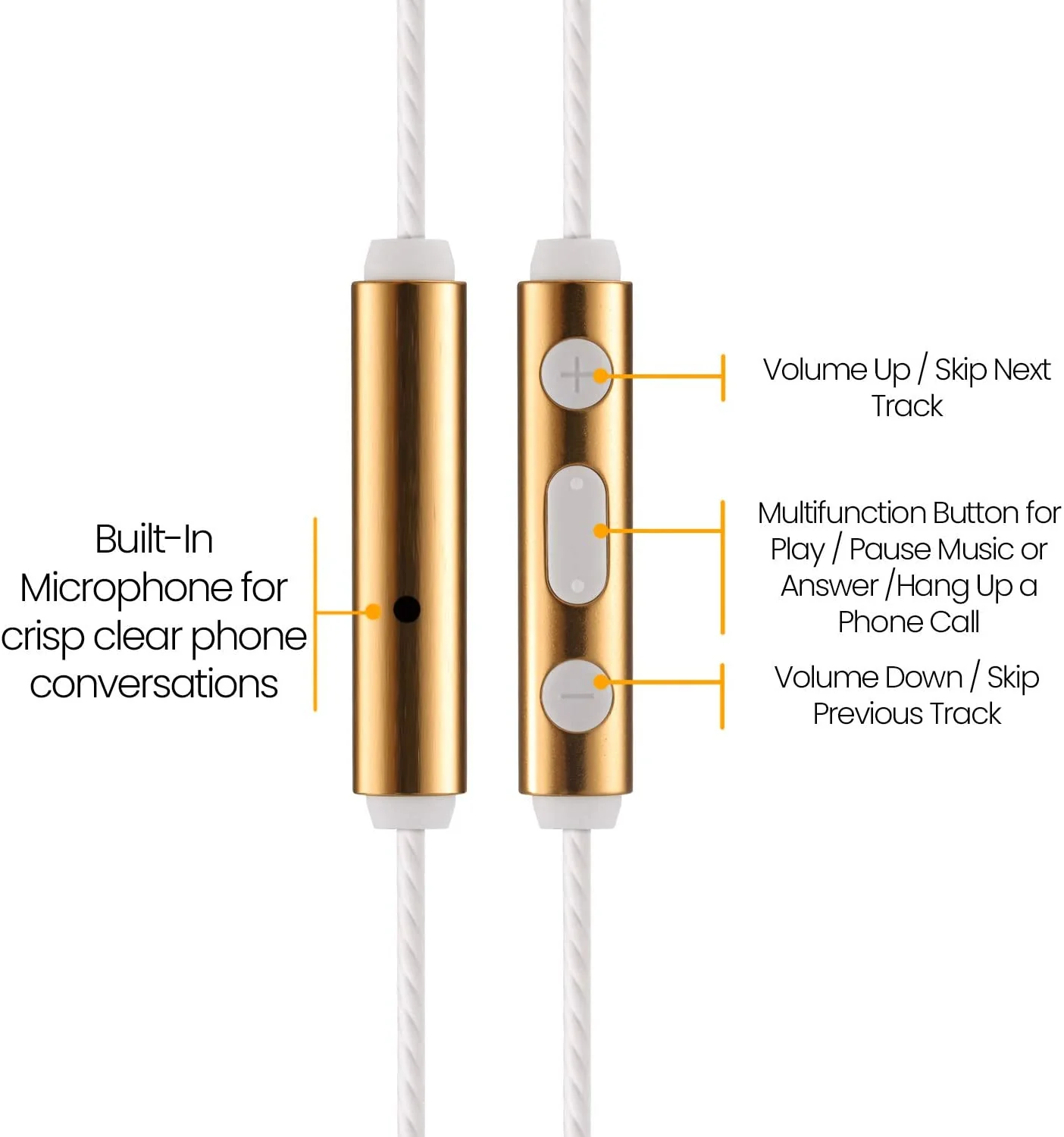 Betron ELR50 Earphones in Ear with Microphone Remote Control Including Carry Case 6 Silicon Ear Buds - Image 4