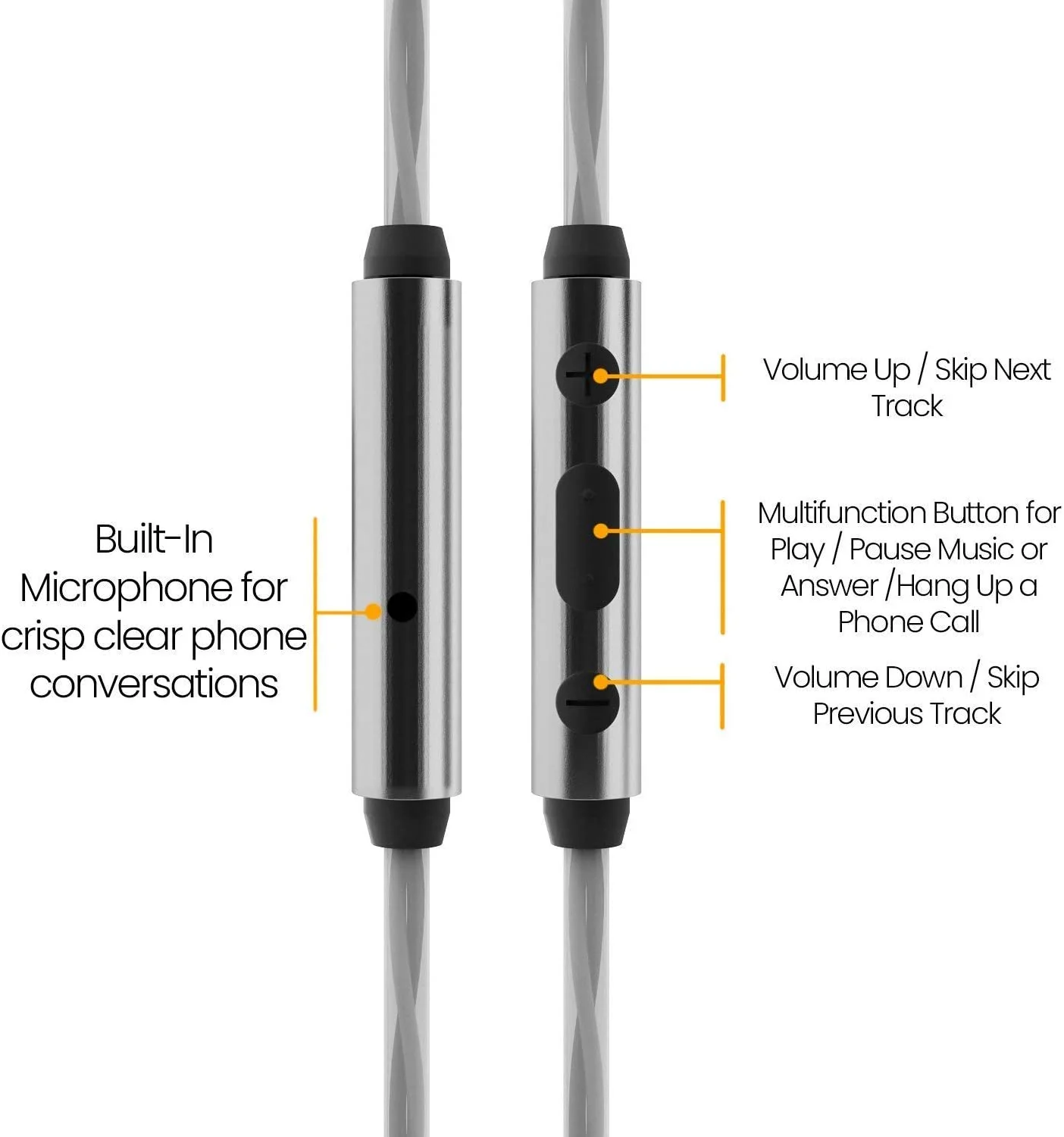 Betron ELR50 Earphones in Ear with Microphone Remote Control Including Carry Case 6 Silicon Ear Buds - Image 8