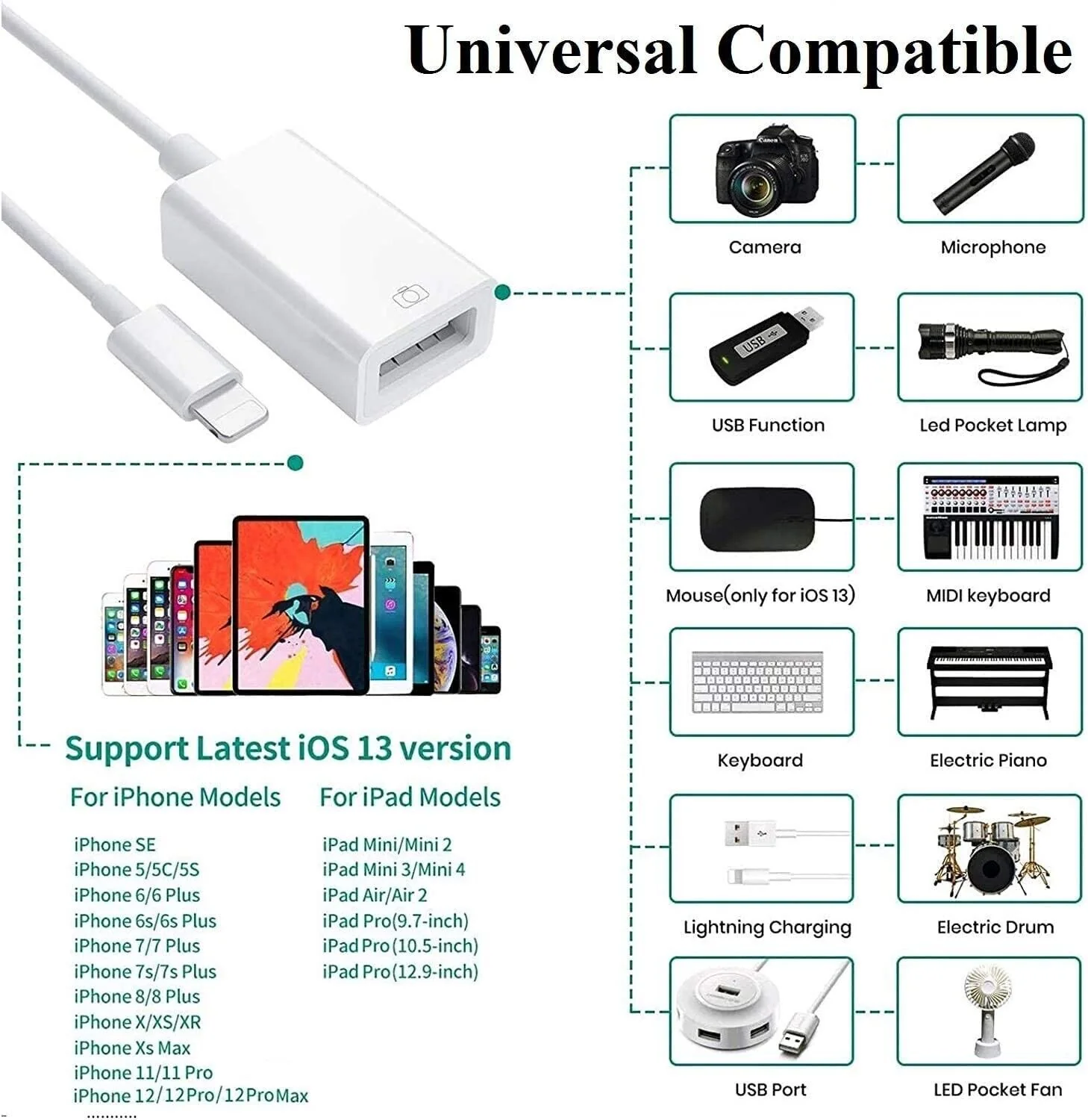 iOS Camera Storage Adapter 8 Pin USB 3.0 Flash Drive OTG For Apple iPhone iPad - Image 3