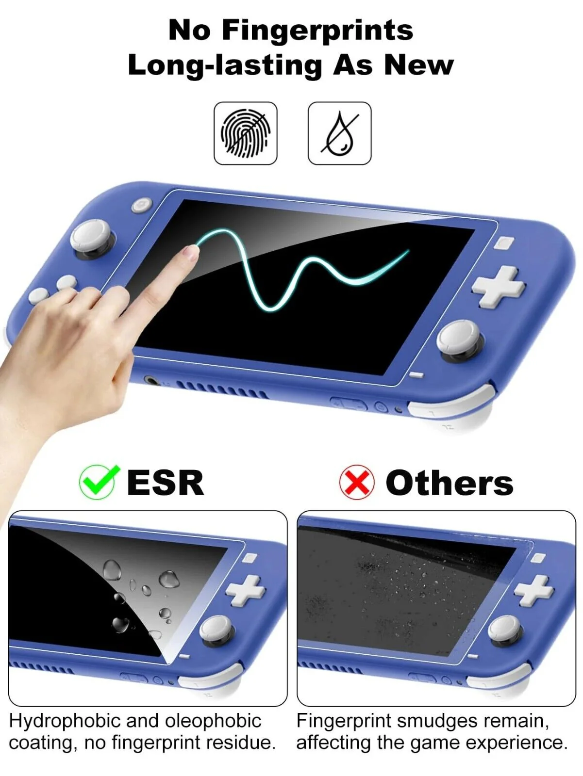 Nintendo Switch Lite Screen Protector Tempered Glass - 9H Hardness - Image 5