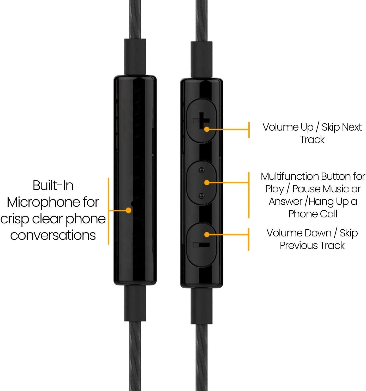 Betron ProX7 Noise Isolating Earphones, In Ear Headphones with Mic and Volume Control, Dual Driver Quality Headset, Black - Image 4