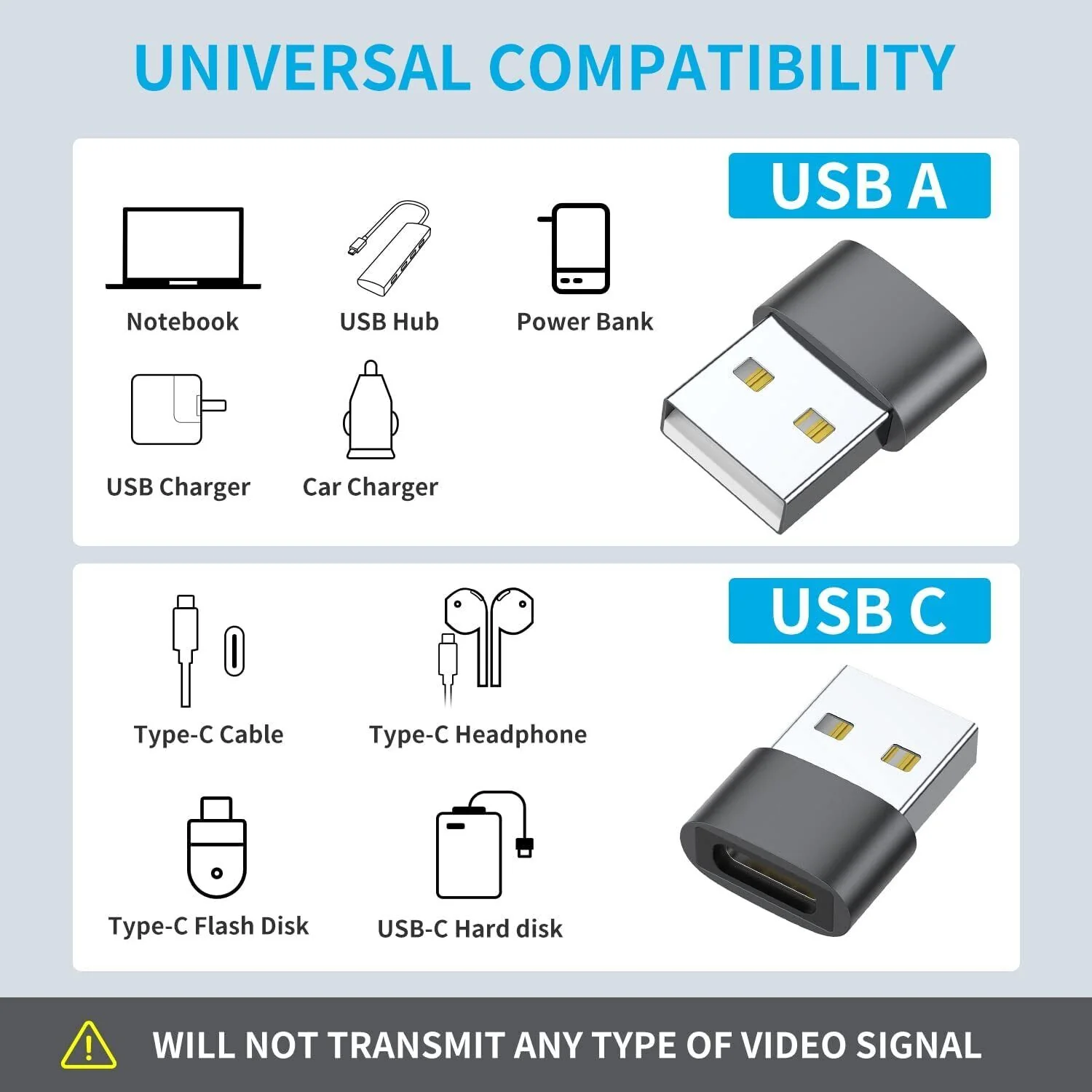 USB 2.0 Type C Female to USB A Male Adapter Converter - Image 4