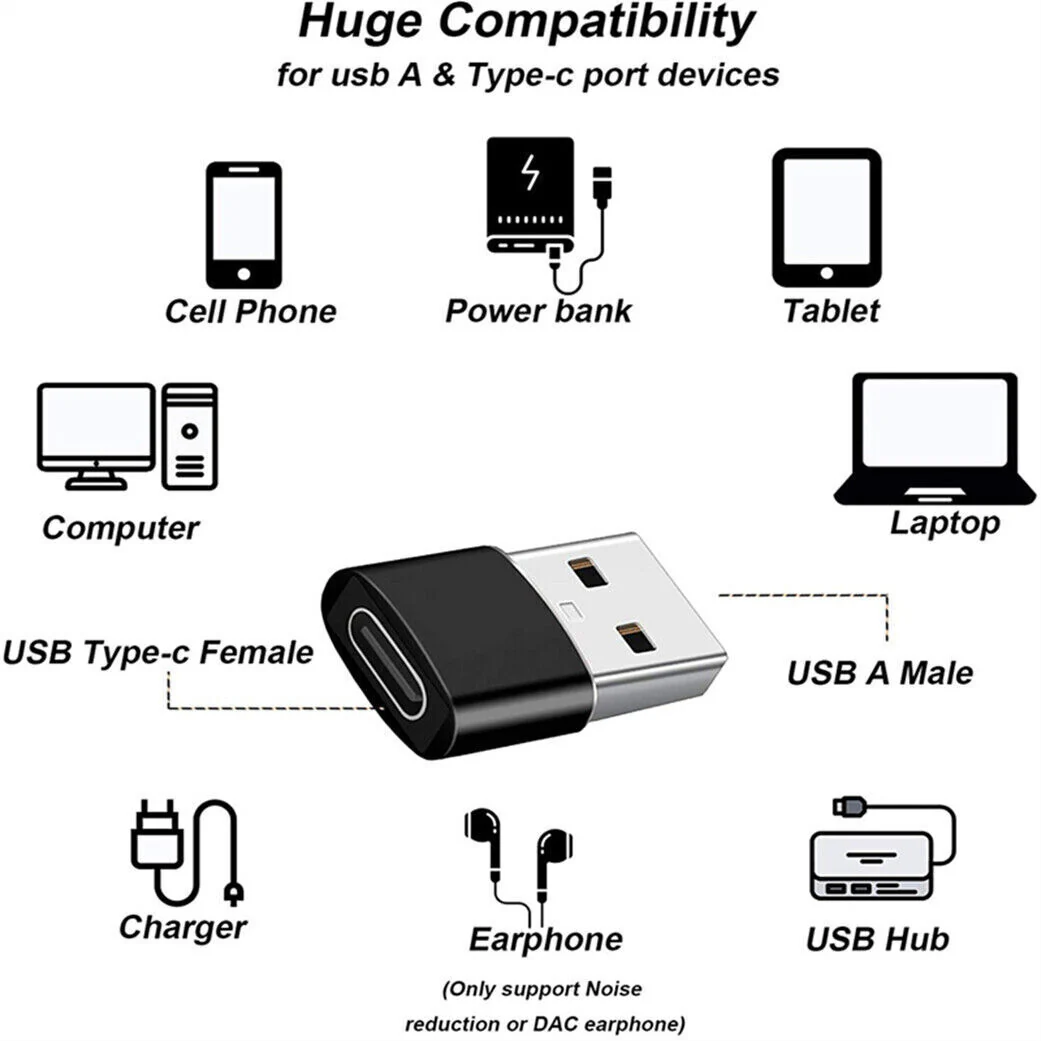 USB 2.0 Type C Female to USB A Male Adapter Converter - Image 5